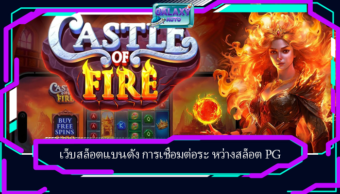 เว็บสล็อตแบนดัง การเชื่อมต่อระ หว่างสล็อต PG