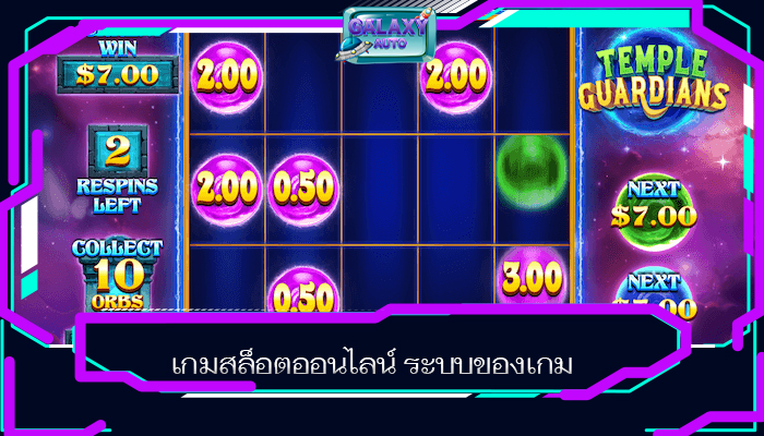 เกมสล็อตออนไลน์ ระบบของเกม