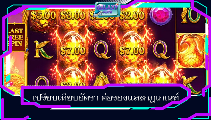 เปรียบเทียบอัตรา ต่อรองและกฎเกณฑ์