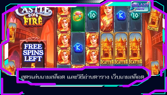 สูตรเล่นเกมสล็อต และวิธีอ่านตาราง เว็บเกมสล็อต